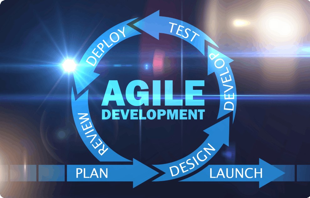 agiledevelopment